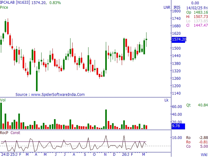 Tilak Chauhan tweet media