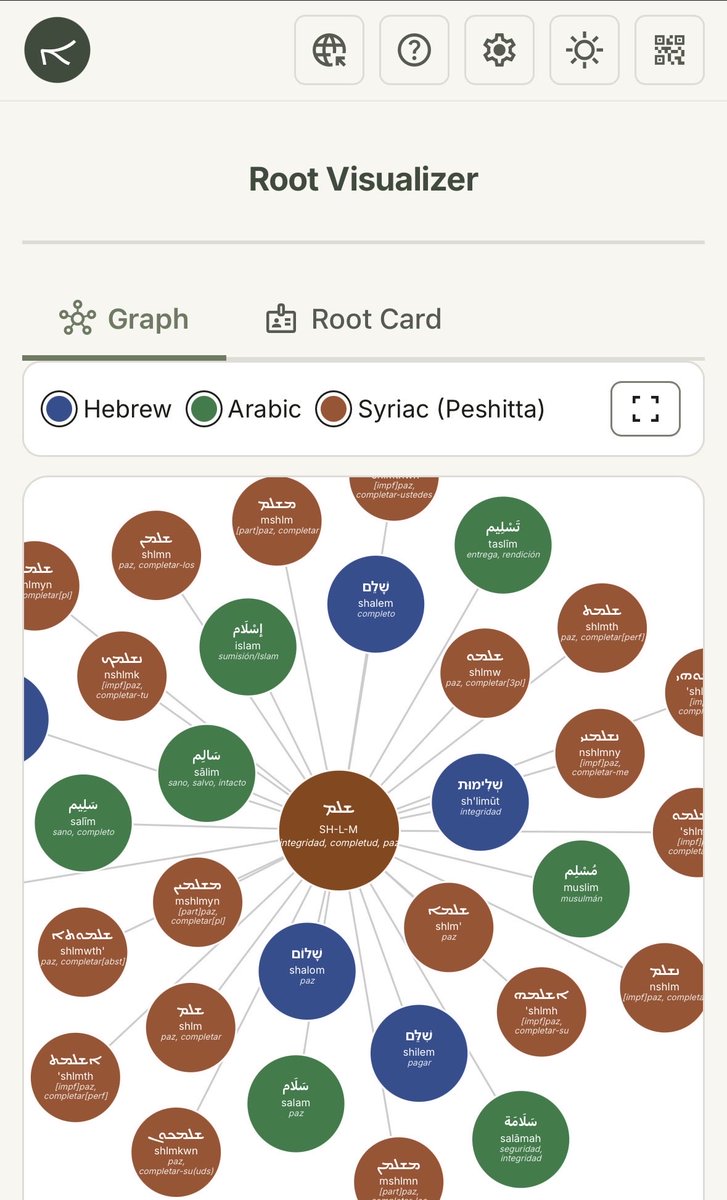 Jossi Fresco Benaim tweet media