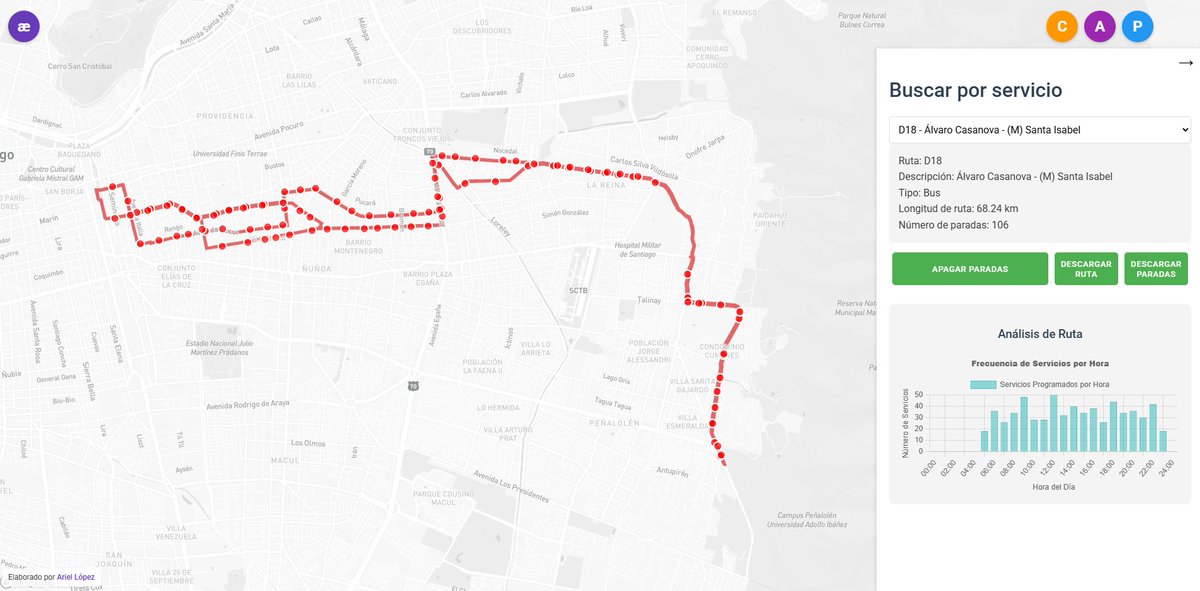 Ariel López tweet media