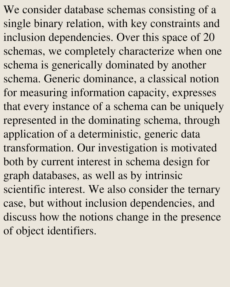 Databases Papers arXiv tweet media