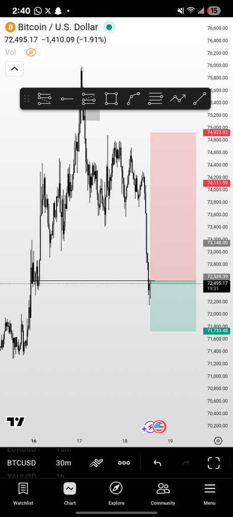 Fx Nurse 💉📊 tweet media