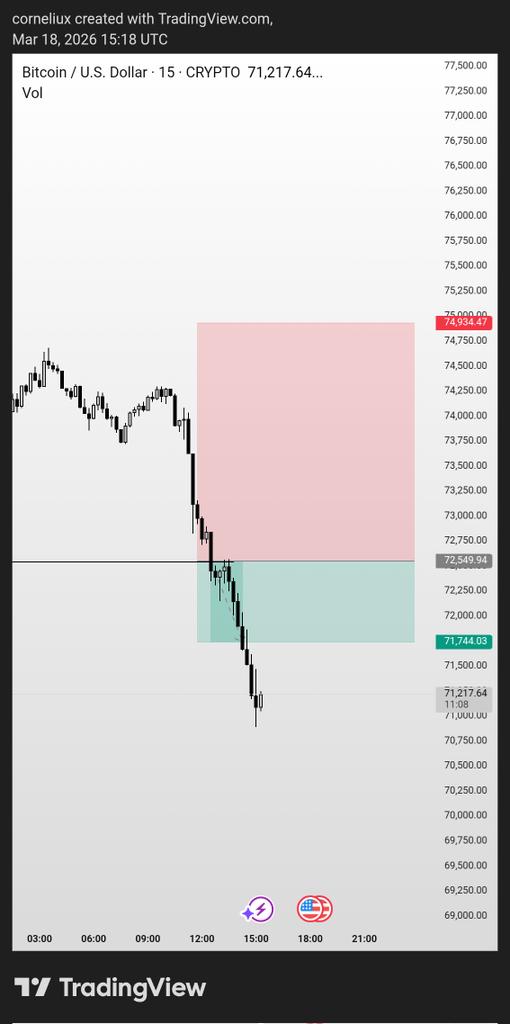 Fx Nurse 💉📊 tweet media