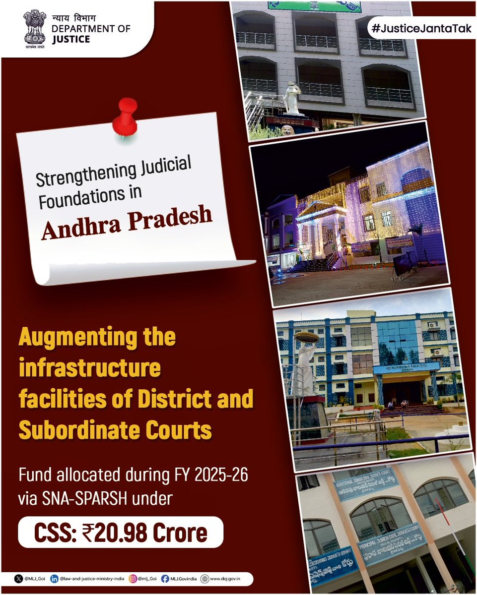 Ministry of Law and Justice tweet media