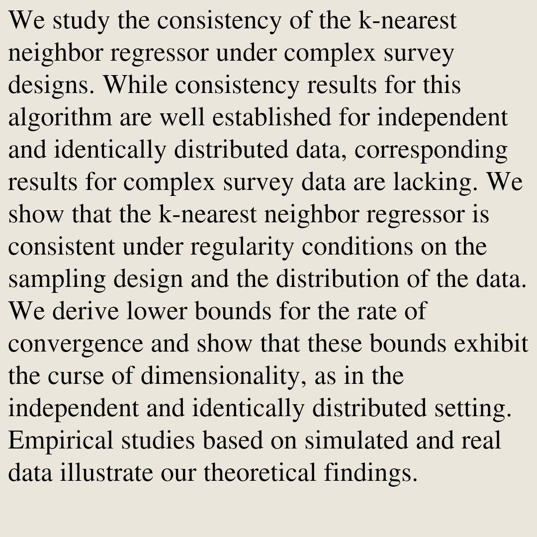 Statistics Papers tweet media