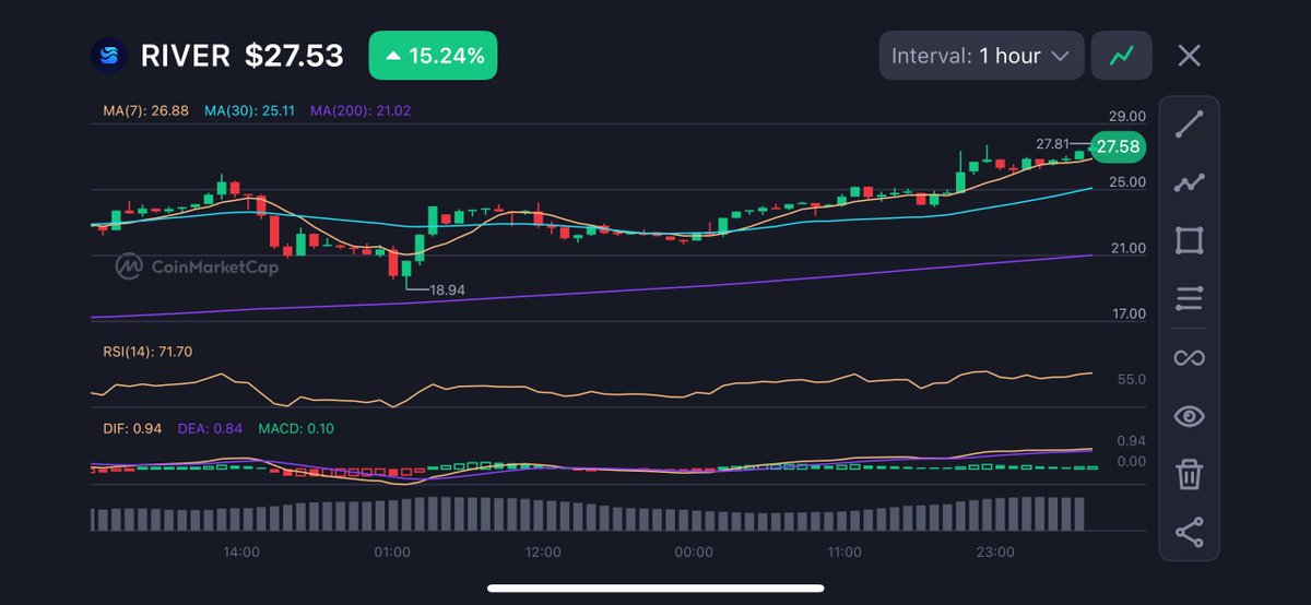 Xerxes ⧉ tweet media