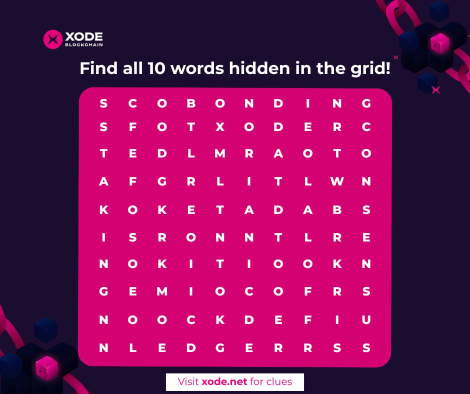 Xode Blockchain tweet media