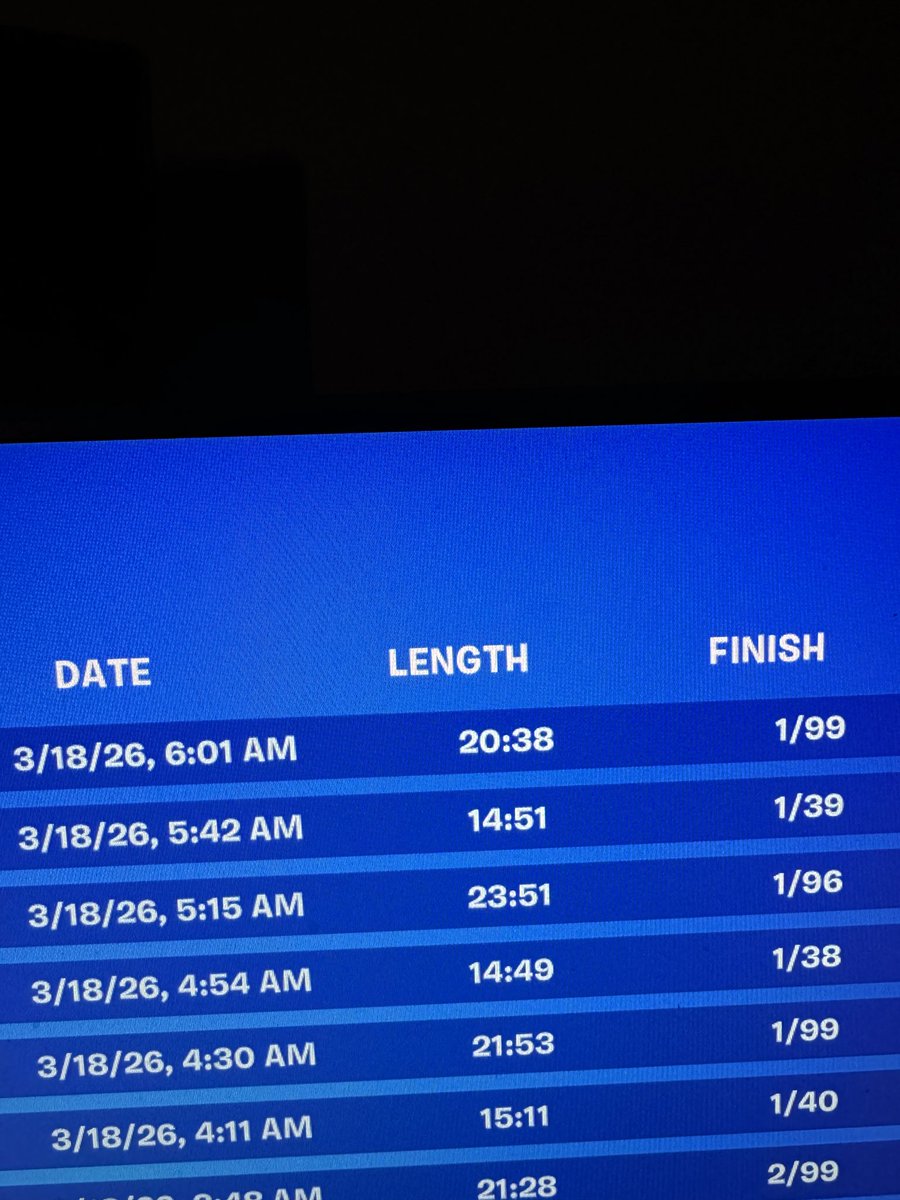 Braytin / High Perfect tweet media