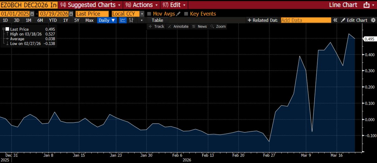 Joumanna Nasr Bercetche tweet media