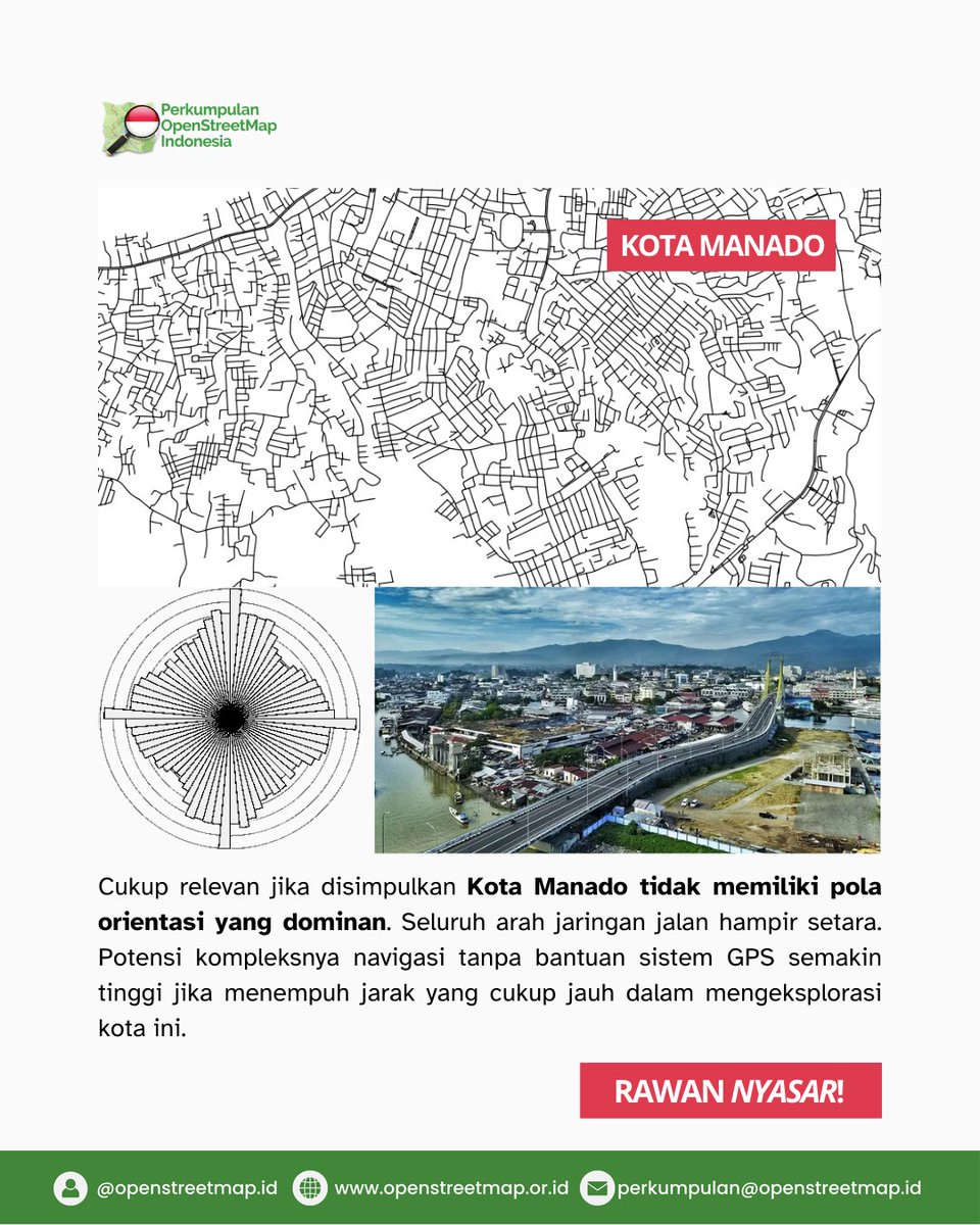 OpenStreetMap Indonesia tweet media