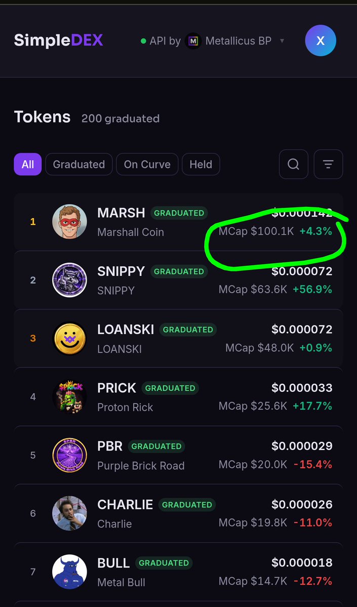 MarshallCoin tweet media