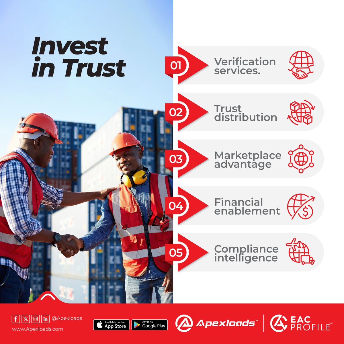 Apexloads tweet media