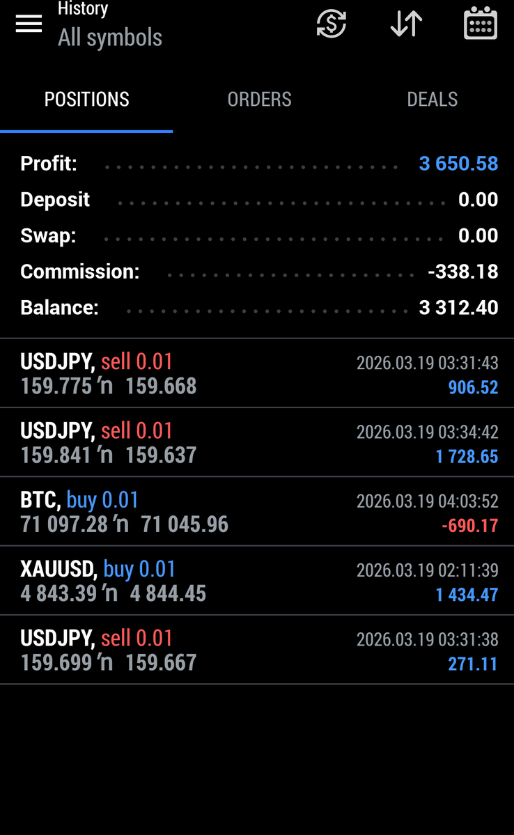 Ambitious Pounds 👨‍🔧👨‍💻📊 tweet media