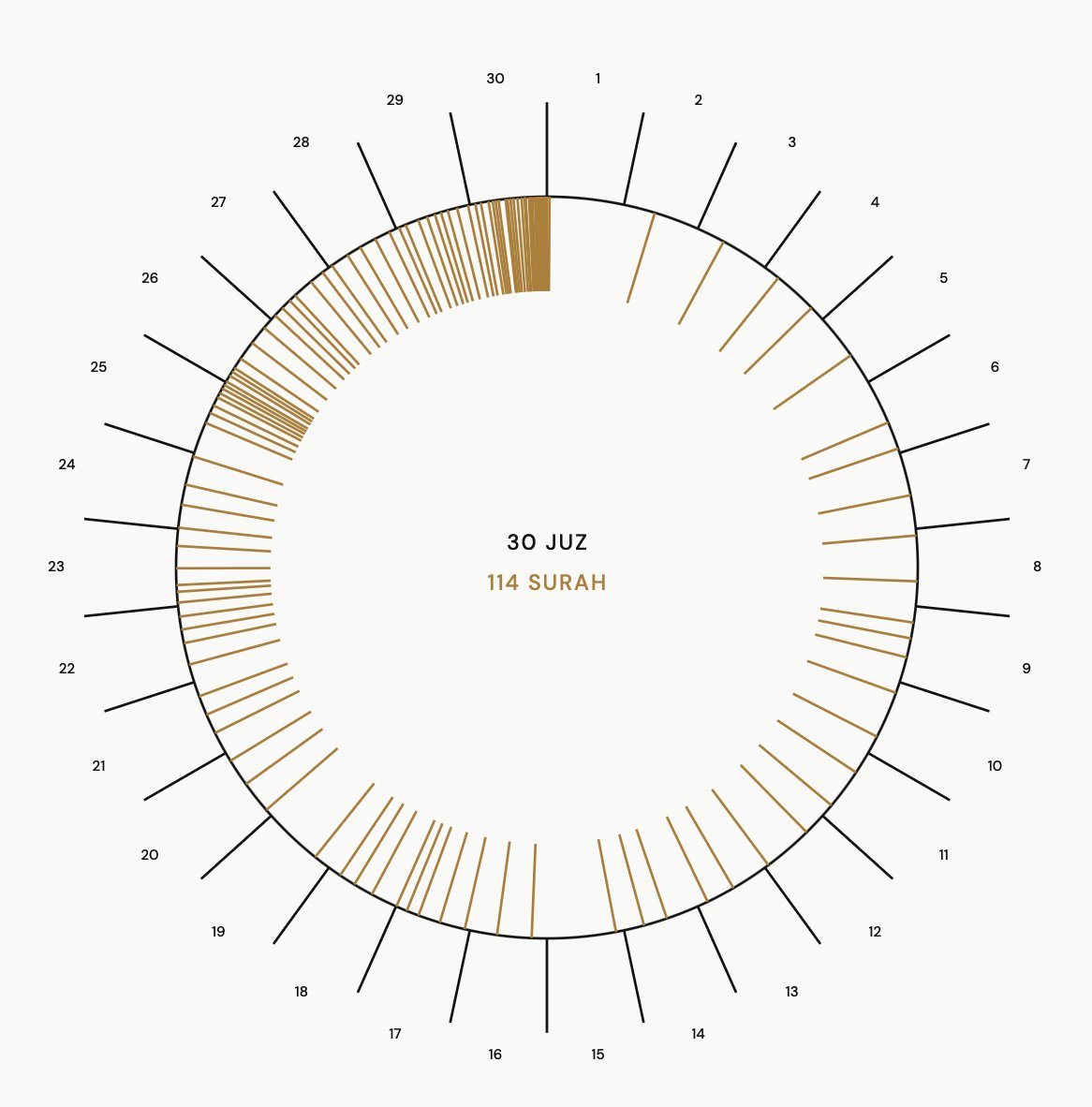 Omar E. Hamid tweet media