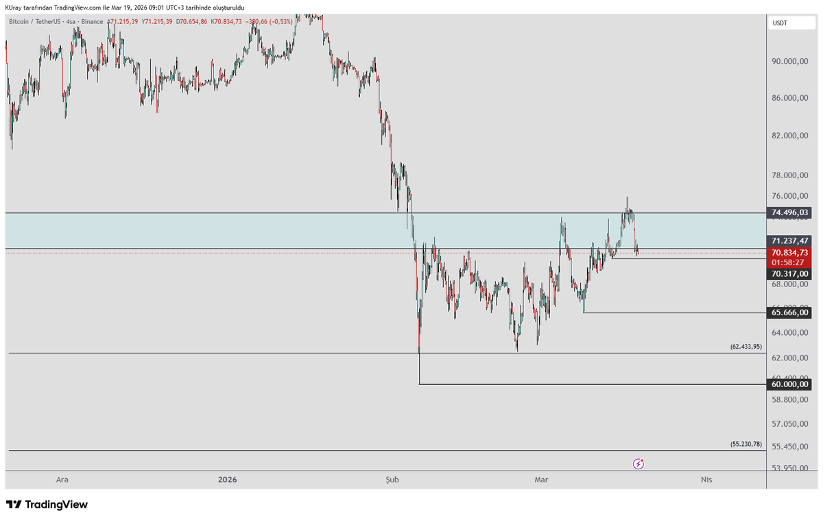 Kamile Uray tweet media