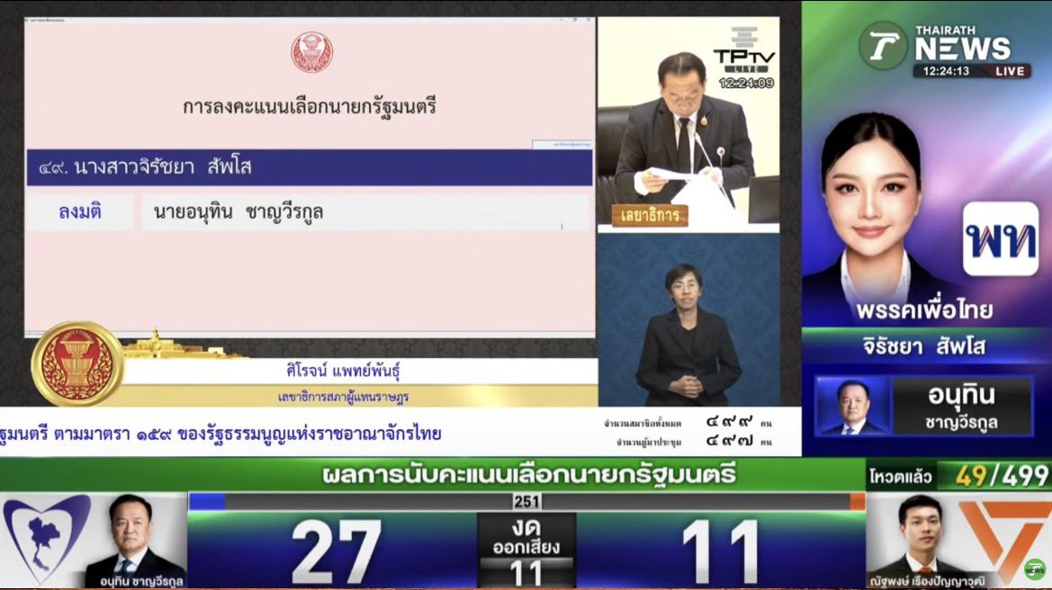 Aryayuor's tweet photo. 19 มี.ค 69 ขอบคุณพรรคเพื่อไทยที่ครางให้ อนุทิน ไม่แตกแถวเพื่อให้บริหาร 4 ปี 

#ประชุมสภา https://t.co/AP2bYpBlEC