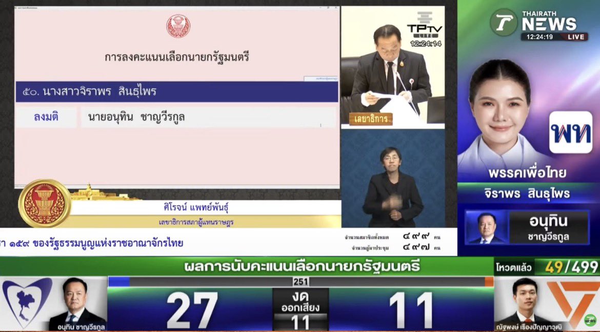 Aryayuor's tweet photo. 19 มี.ค 69 ขอบคุณพรรคเพื่อไทยที่ครางให้ อนุทิน ไม่แตกแถวเพื่อให้บริหาร 4 ปี 

#ประชุมสภา https://t.co/AP2bYpBlEC