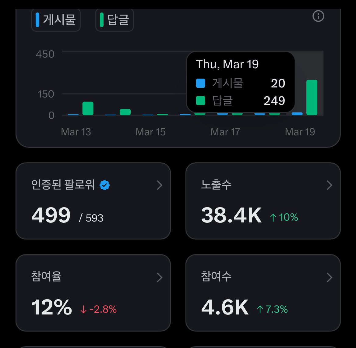 쫑이언니 tweet media