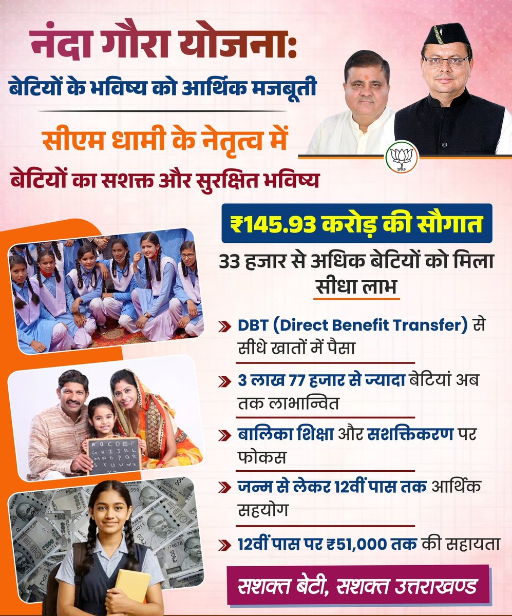 Satyendra Singh Rana tweet media