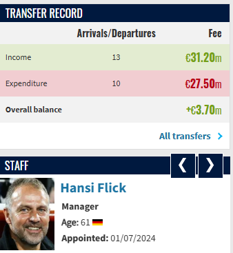 FCB Dmoney💙❤️ tweet media