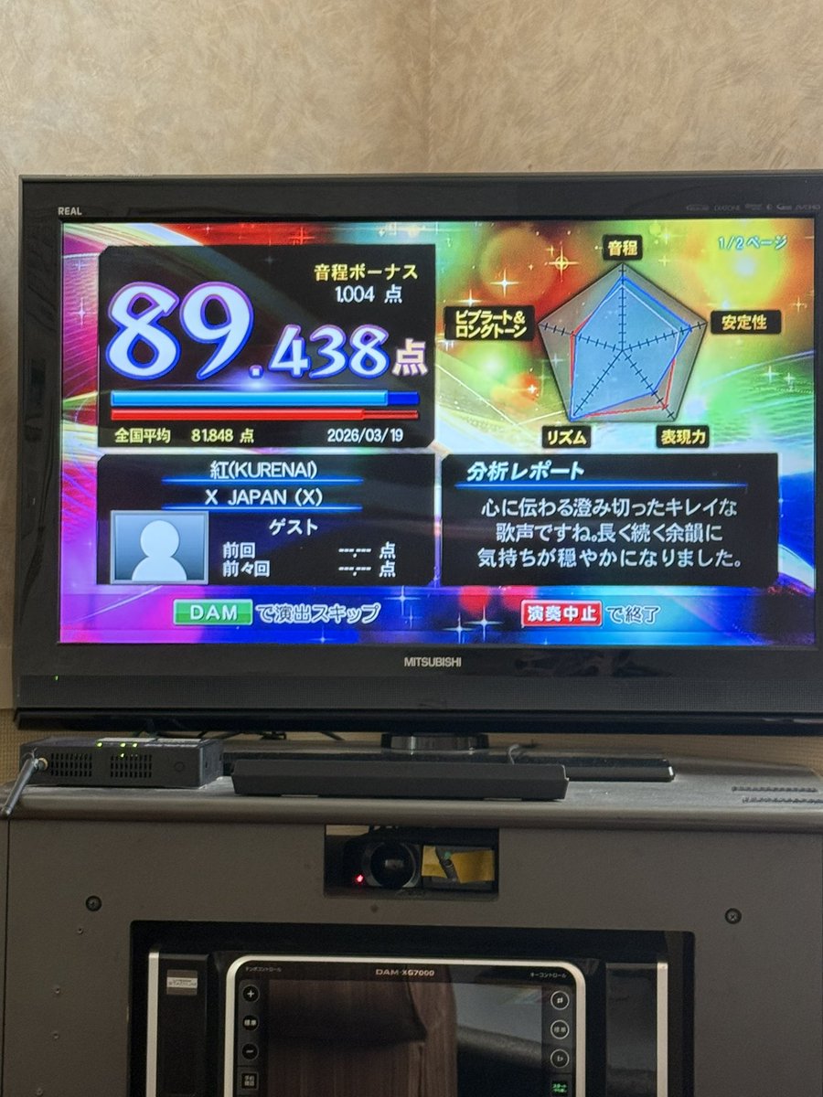ろだん tweet media
