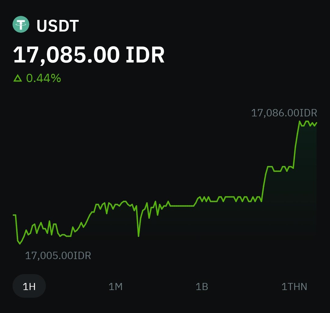 Kuda 🐴 tweet media