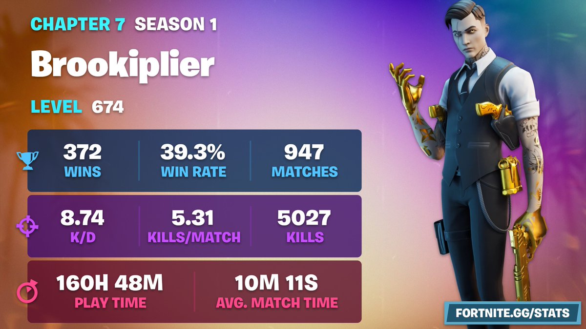 🍪brookie_cookie_doodles🍪 tweet media