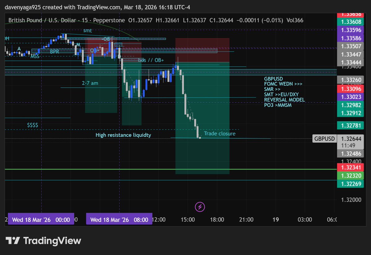 Upcm_dave tweet media