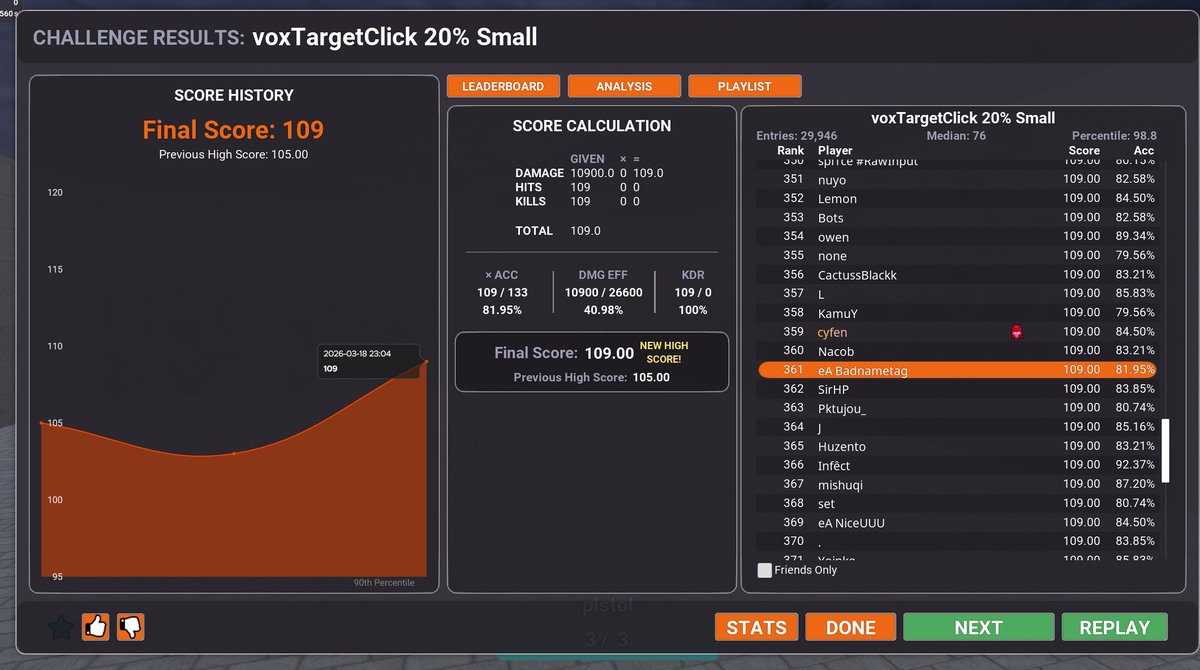 Badnametag tweet media