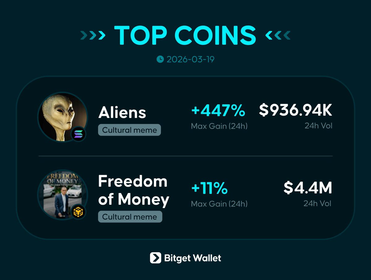 Bitget Wallet Việt Nam 🇻🇳 tweet media