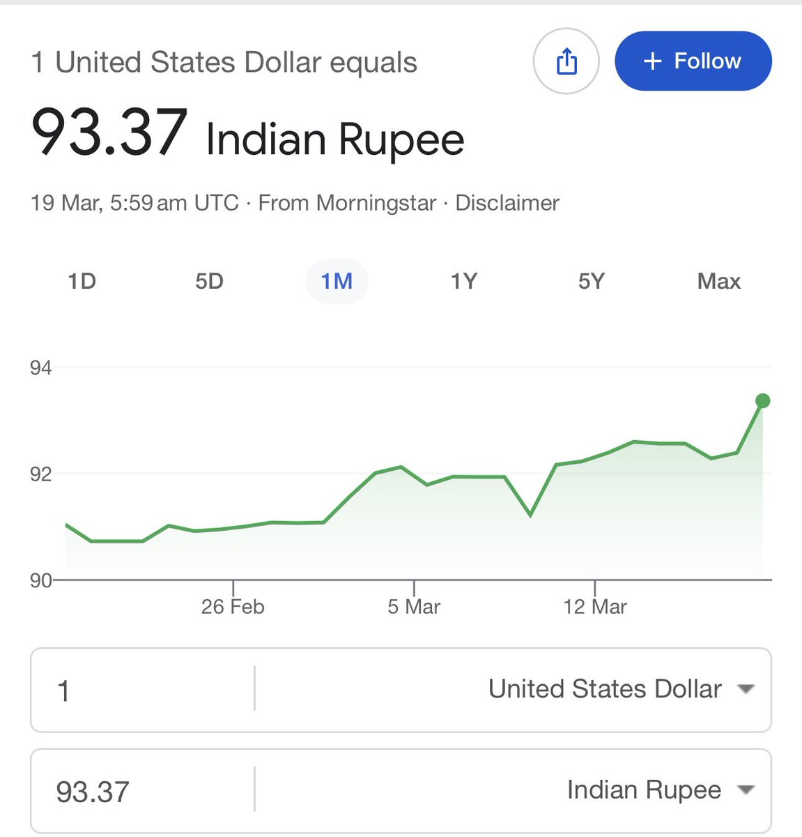 Imran Pratapgarhi tweet media