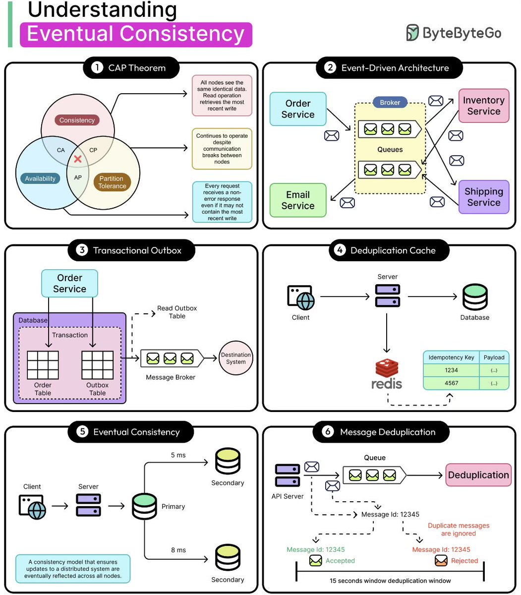 KrunalSinh Sisodia tweet media