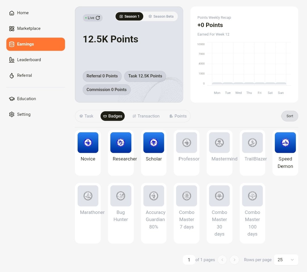 Un4gettable (❖,❖) tweet media