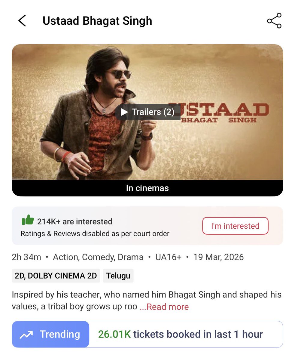 TheUnknownCult's tweet image. 26K💥💥📈

#UstaadBhagatSingh #BlockBuster
