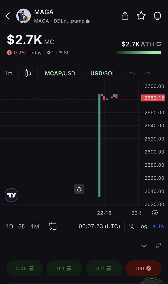 bald spot tweet media