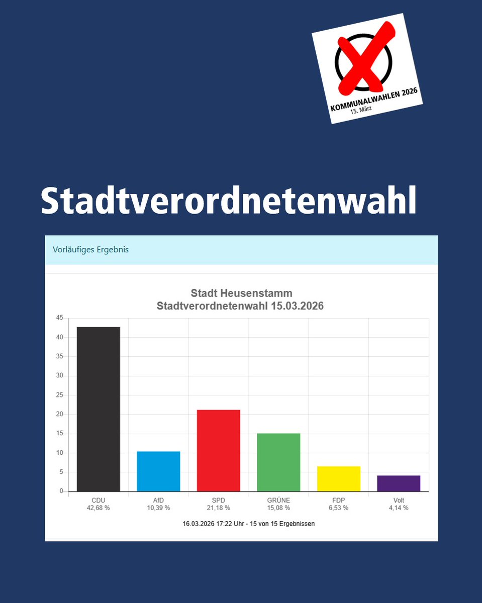 Steffen Ball tweet media
