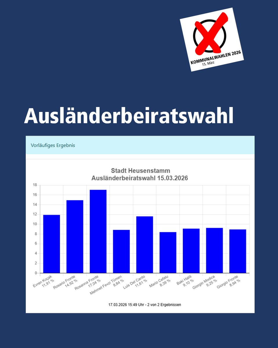 Steffen Ball tweet media