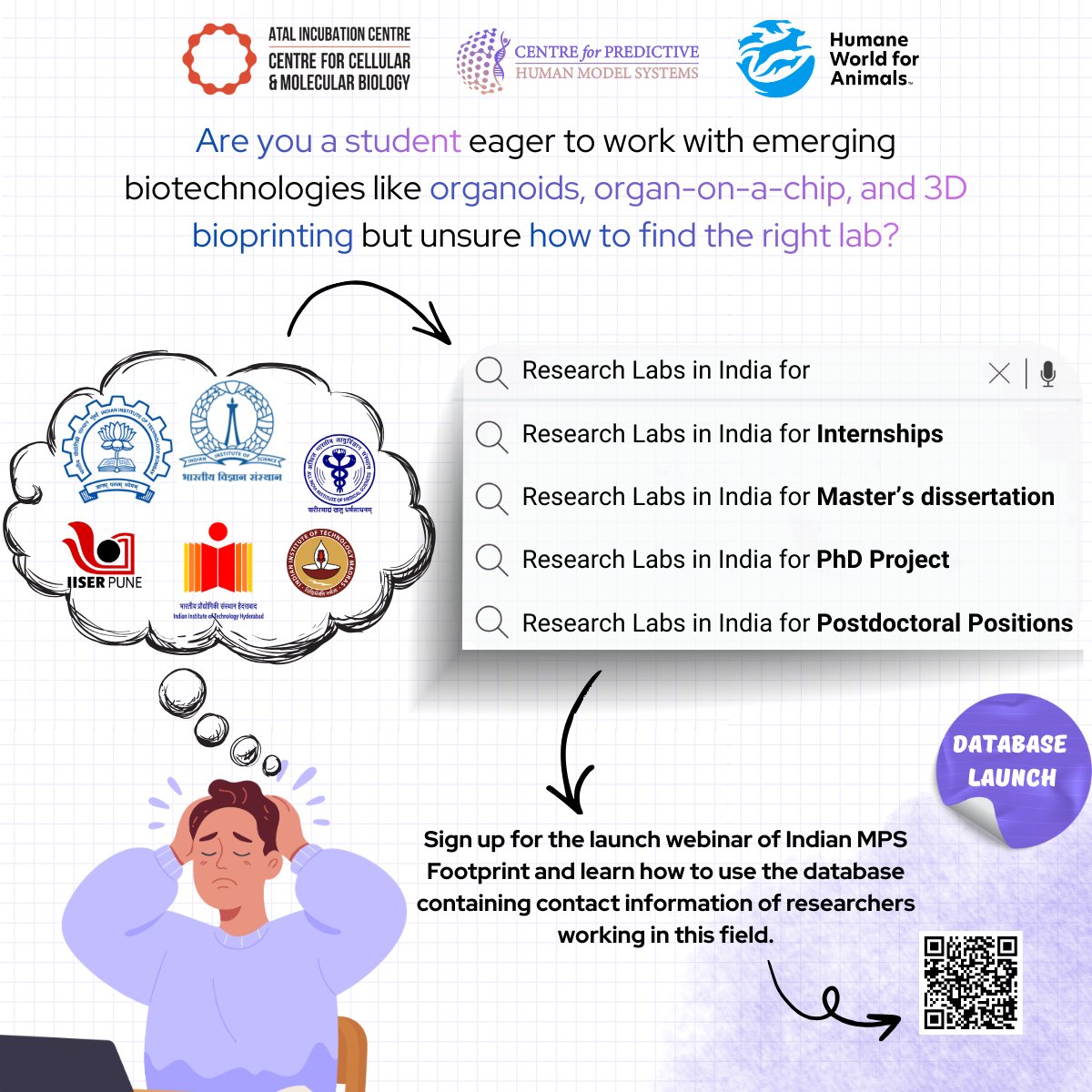 Centre for Predictive Human Model Systems tweet media
