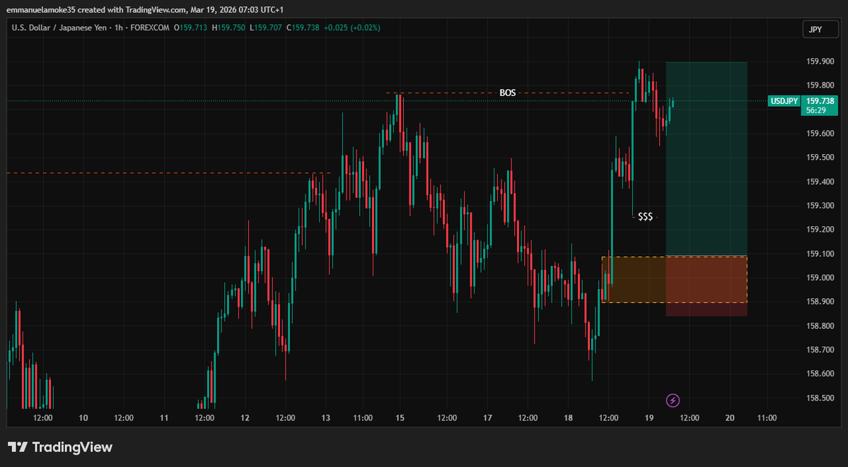 Amoke Emmanuel tweet media