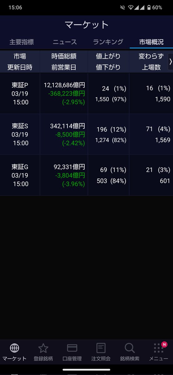 ぜろまる tweet media