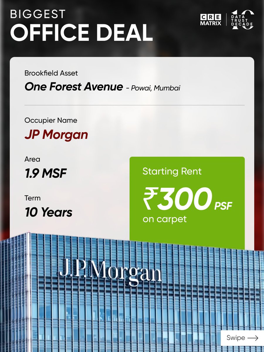 CRE Matrix tweet media