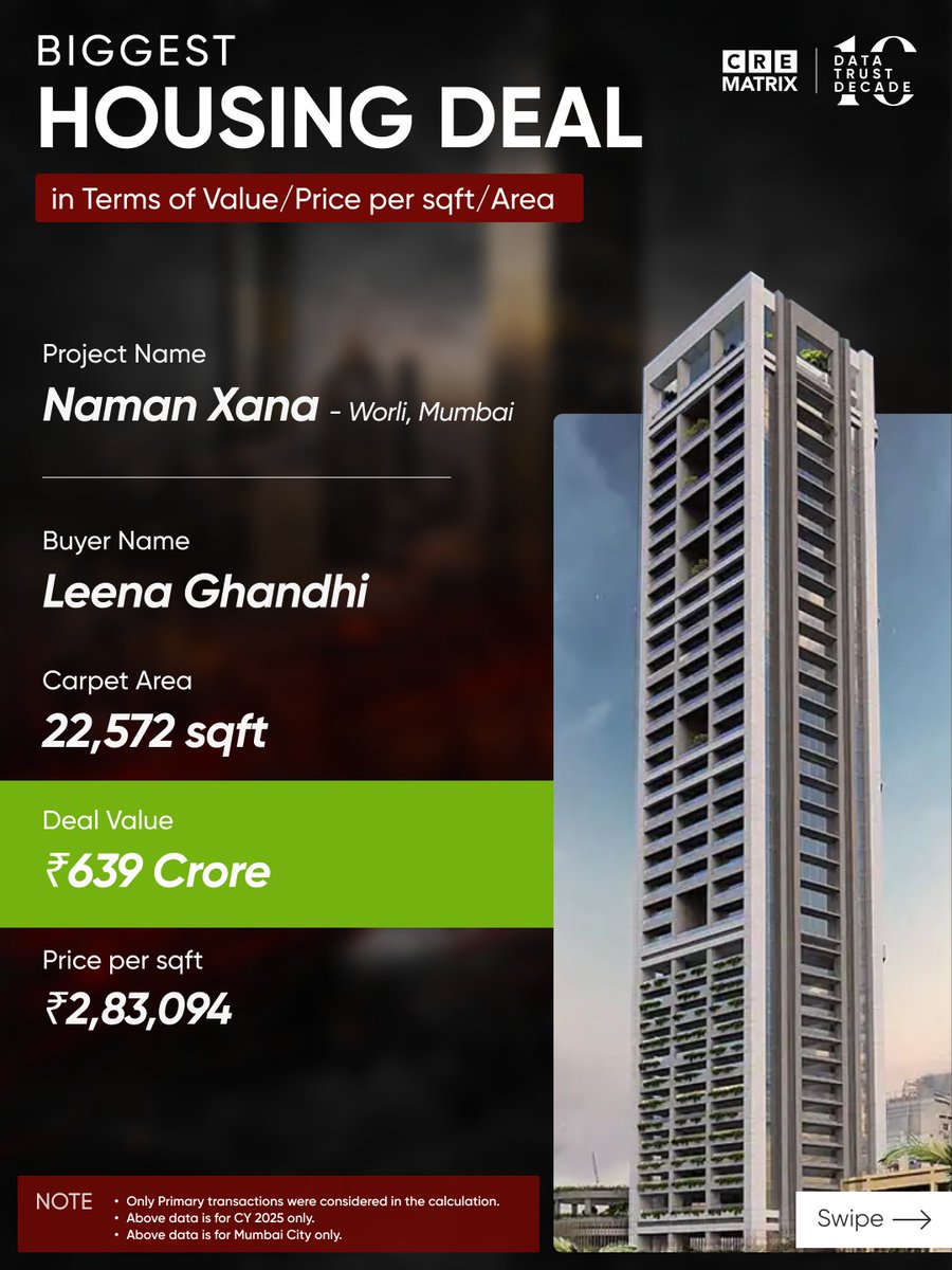 CRE Matrix tweet media