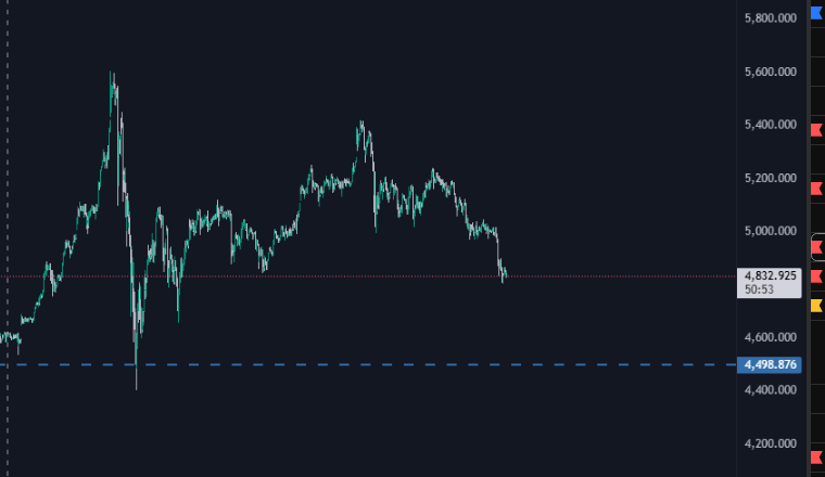 道哥-订单流交易员.ai tweet media