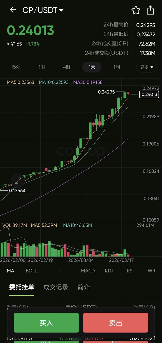 Simo@CoinUp tweet media