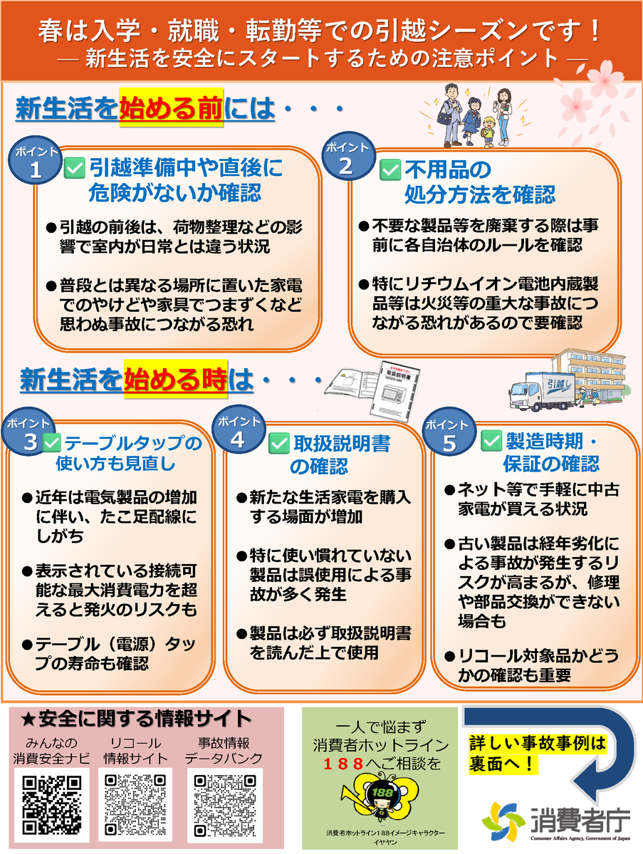 消費者庁「18歳から大人」 tweet media