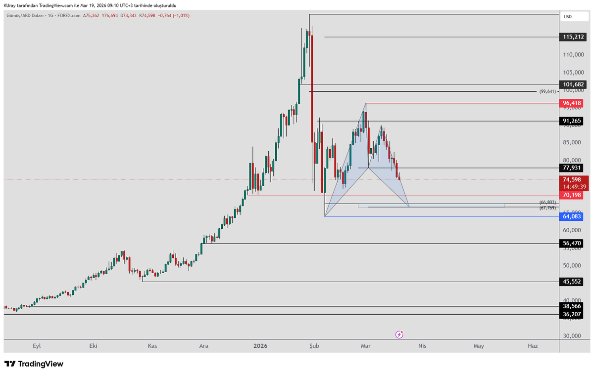 Kamile Uray tweet media