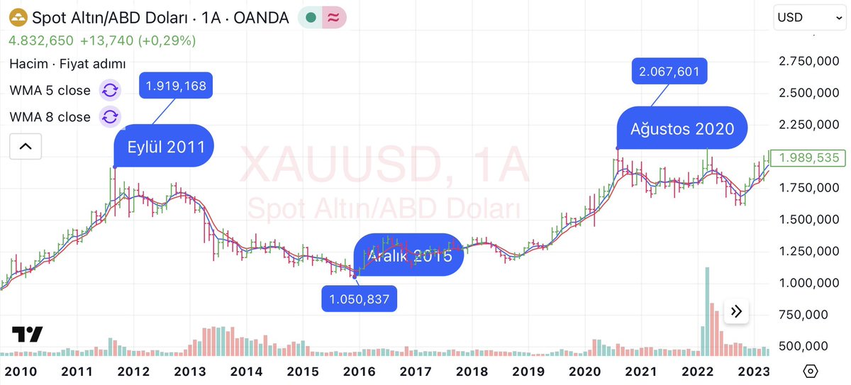 Solakoğlu tweet media