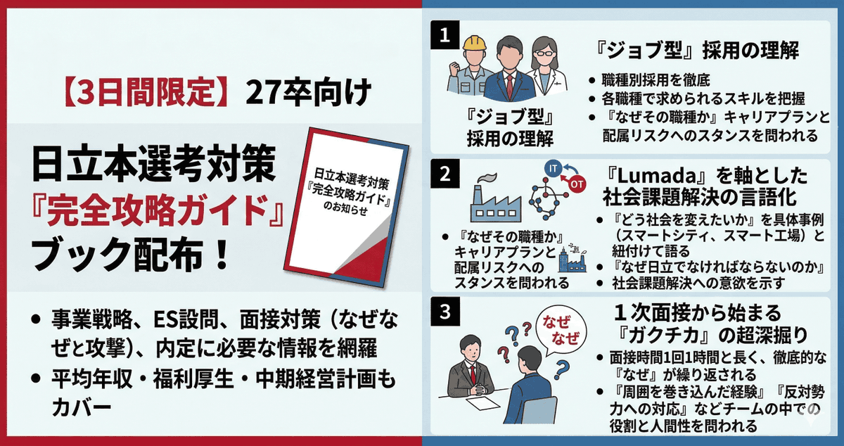 テクシュー｜日本最大就活生向け資料 tweet media