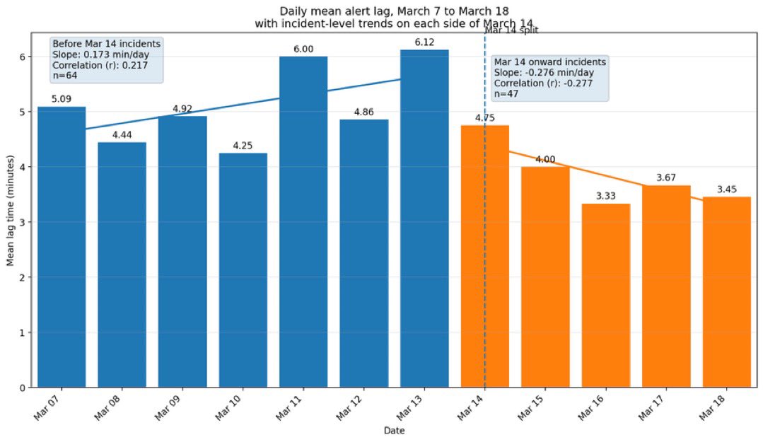 Geo_Dude tweet media