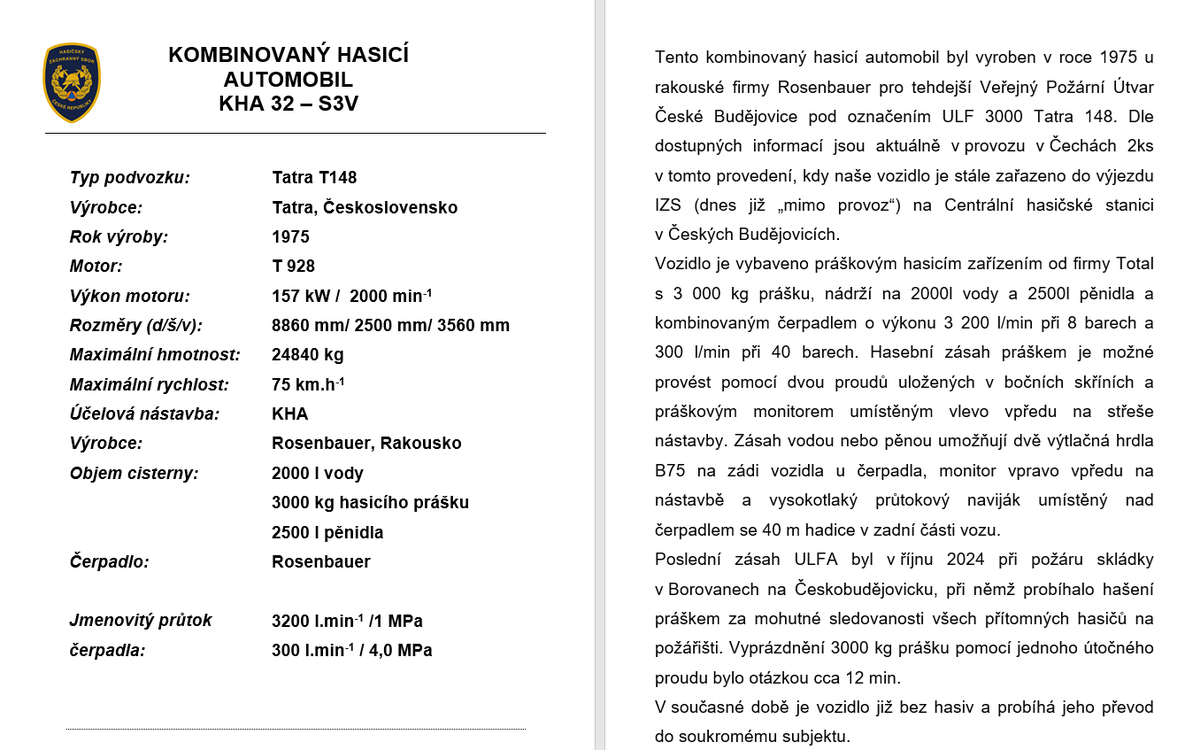HZS Jihočeského kraje tweet media