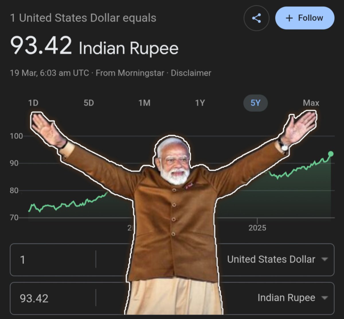 राहुल तंवर tweet media